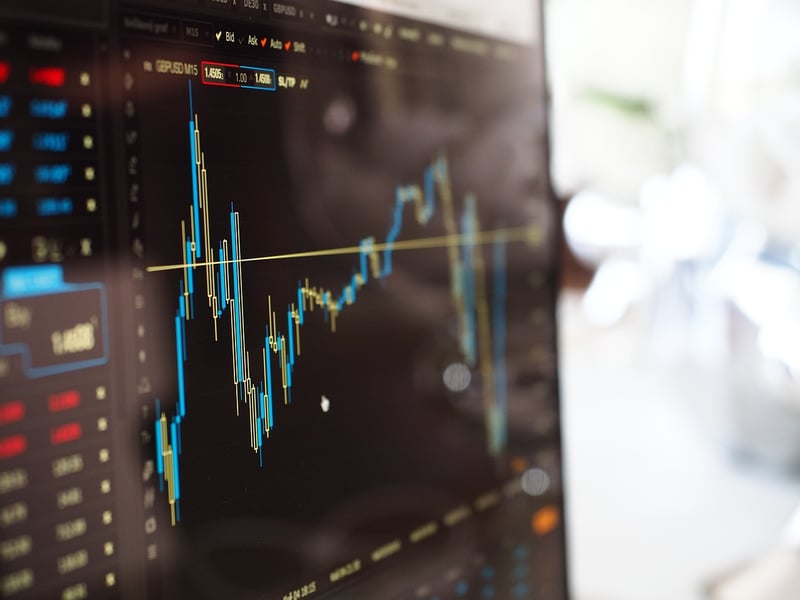 Trading Strategies